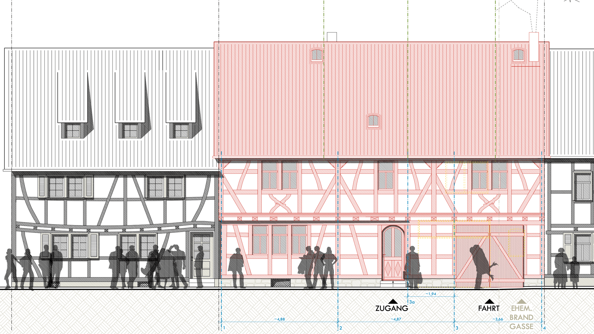 Fotoquelle: Bastian Völler