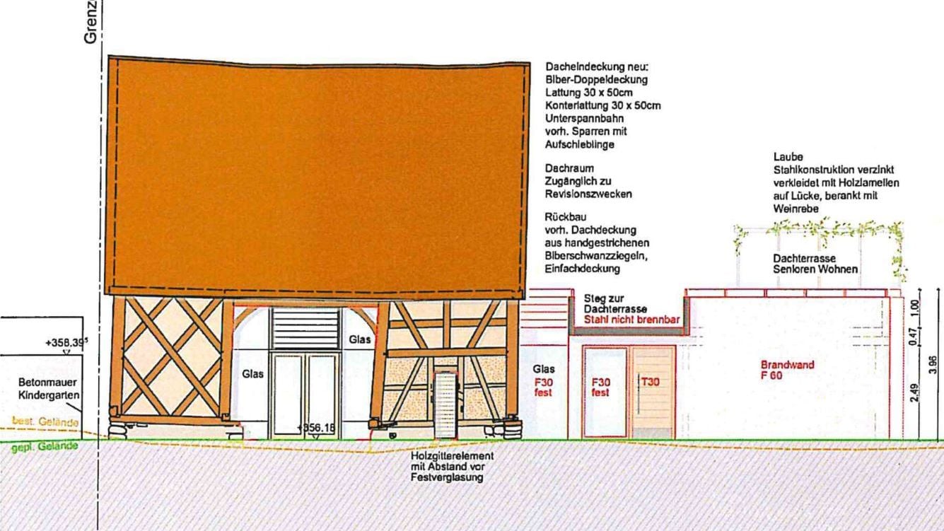 Fotoquelle: Haefele Architekten